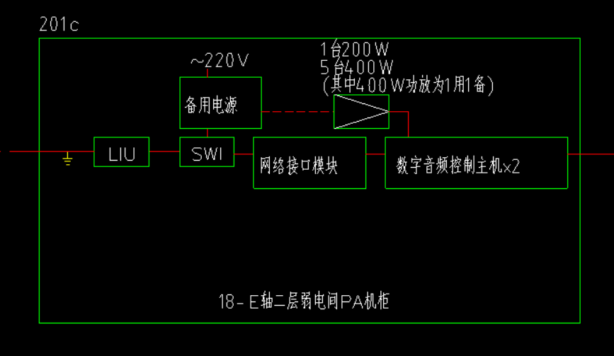 套什么定额