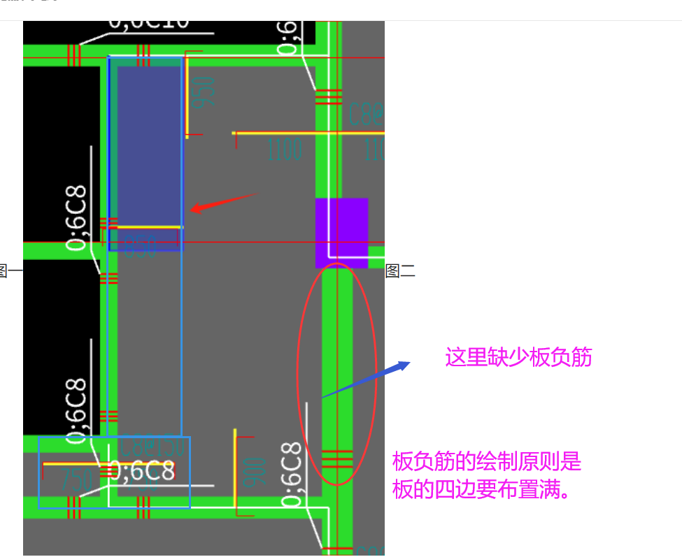 答疑解惑