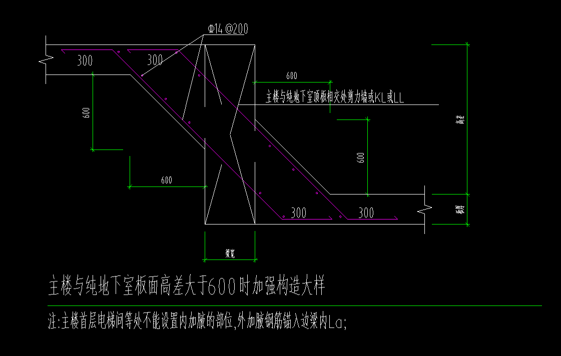 梁加腋