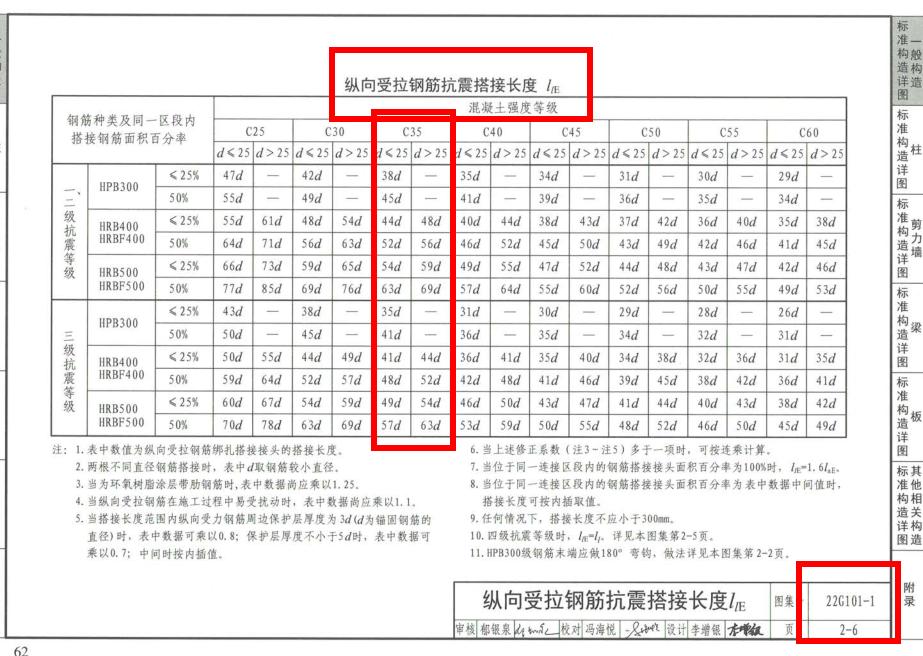 广联达服务新干线