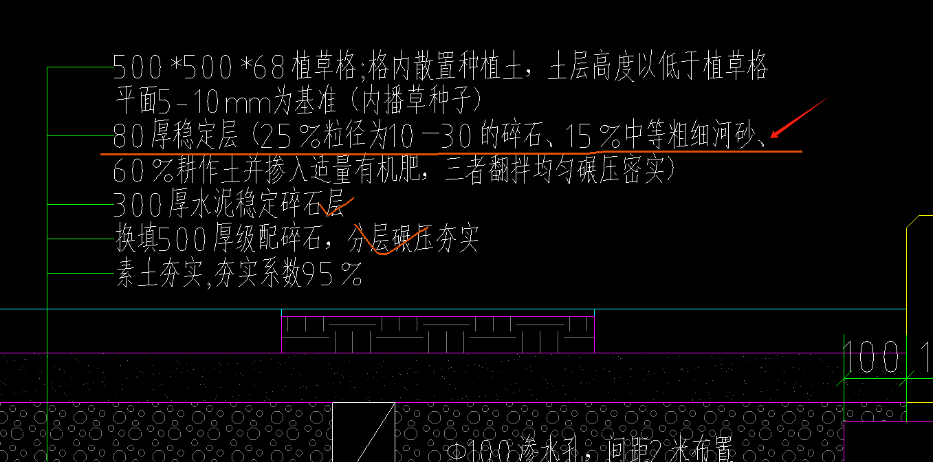 定额
