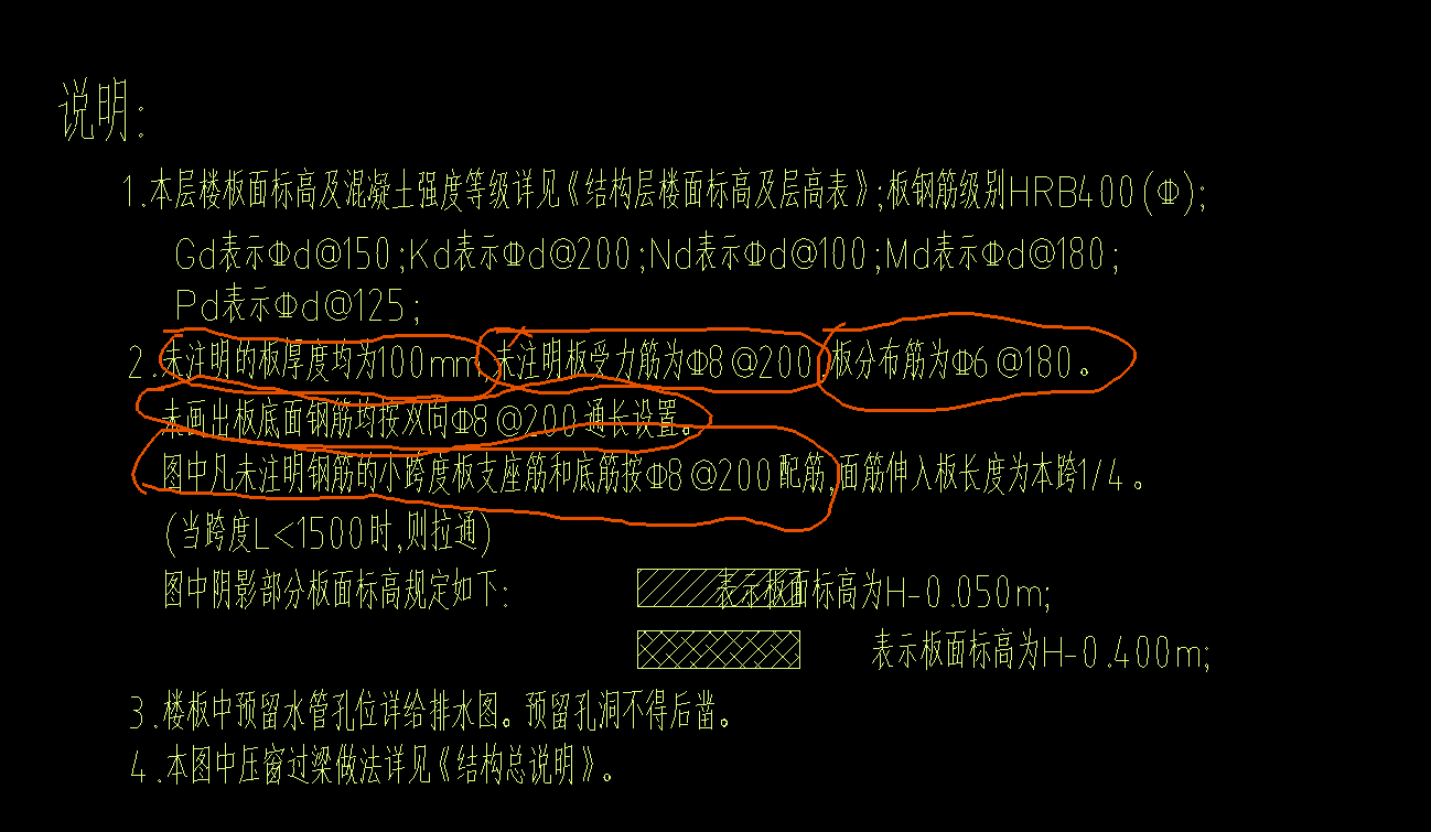 板受力筋