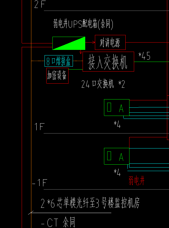 答疑解惑