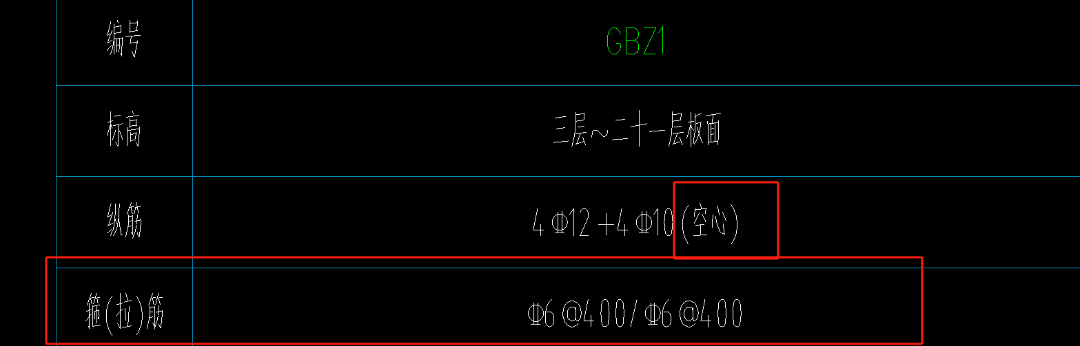 柱表
