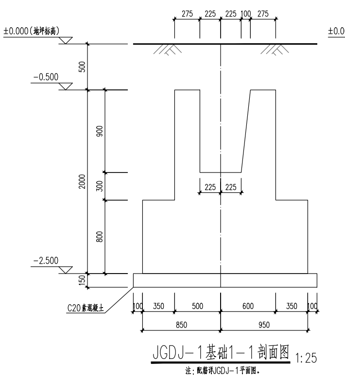 独基