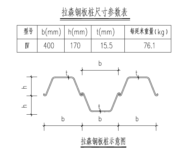 桩