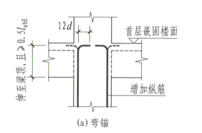 计算设置