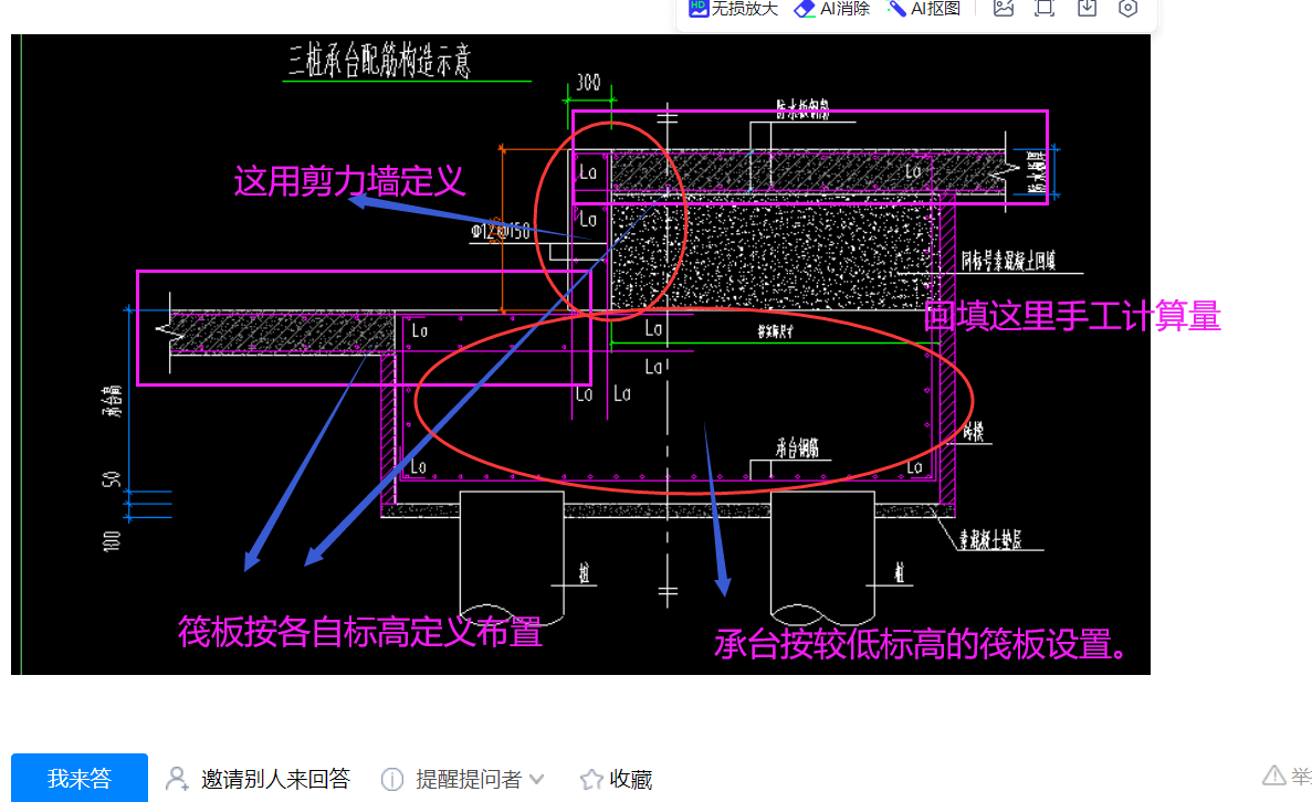 答疑解惑