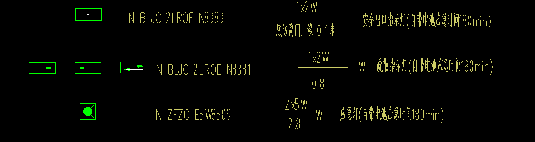 个灯