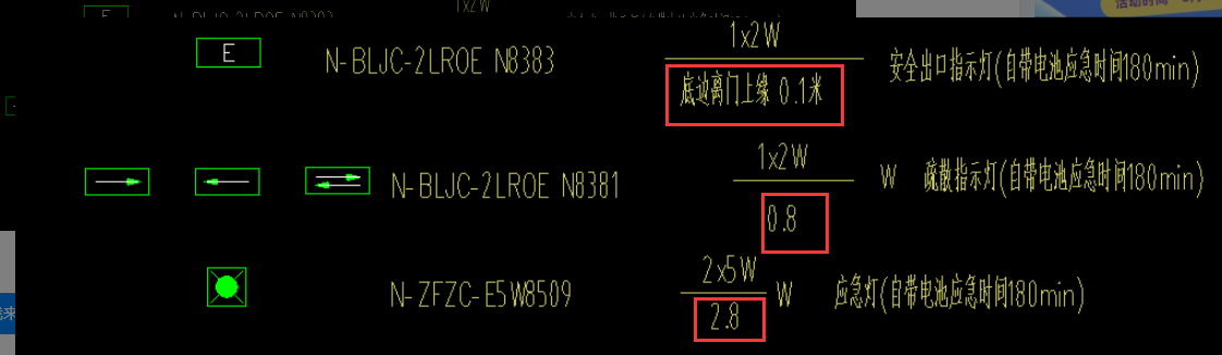 几个灯