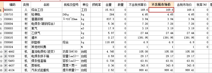 定额