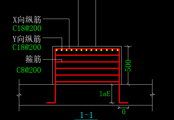 柱墩