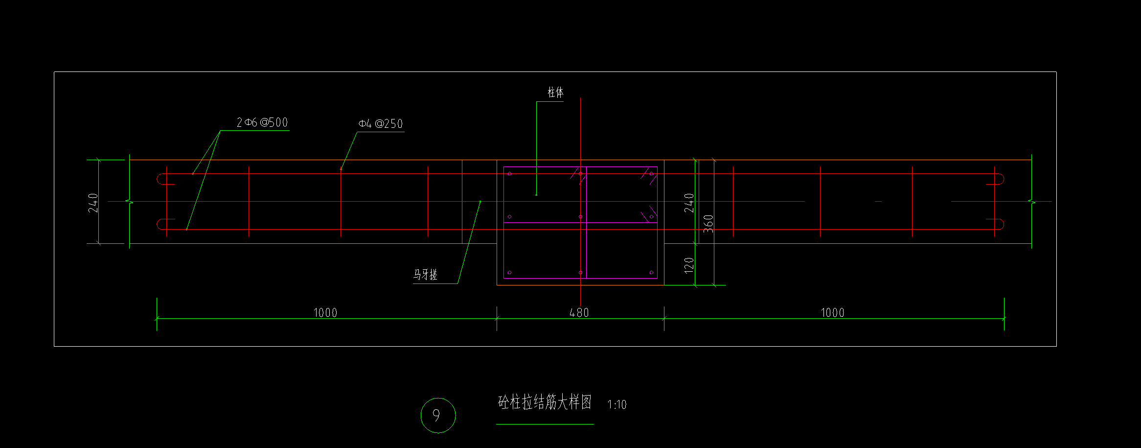 手算