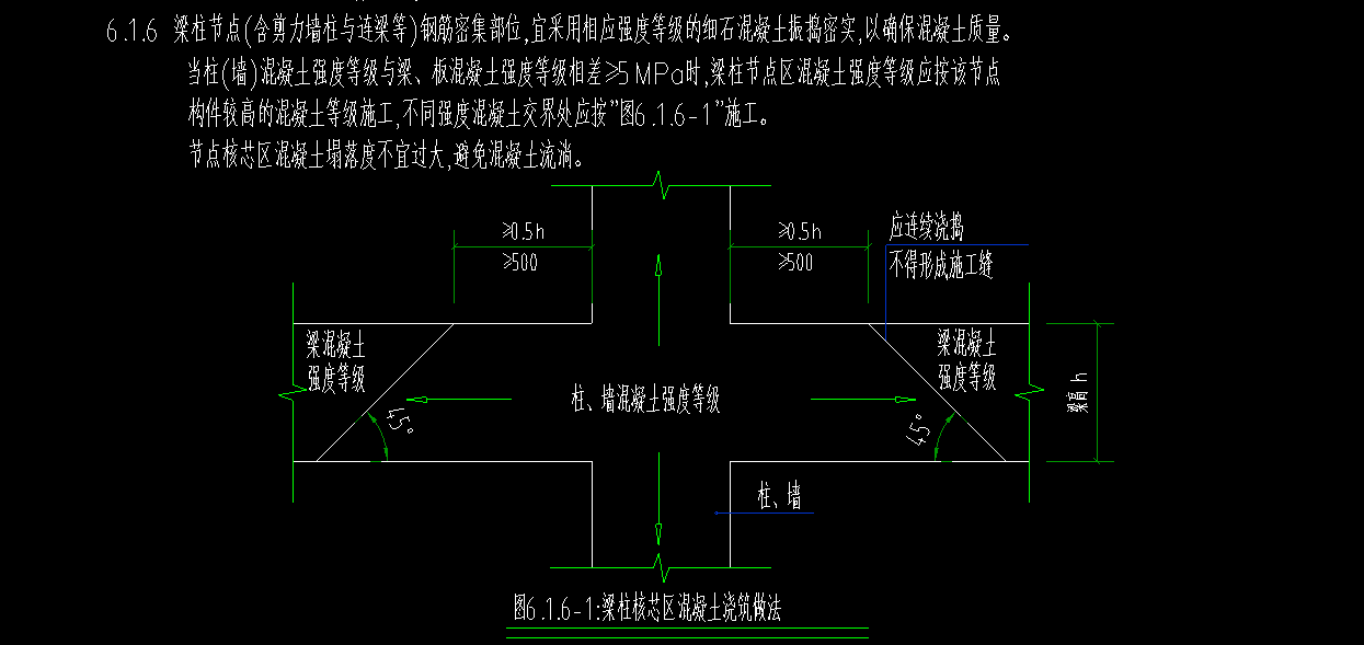 梁柱节点