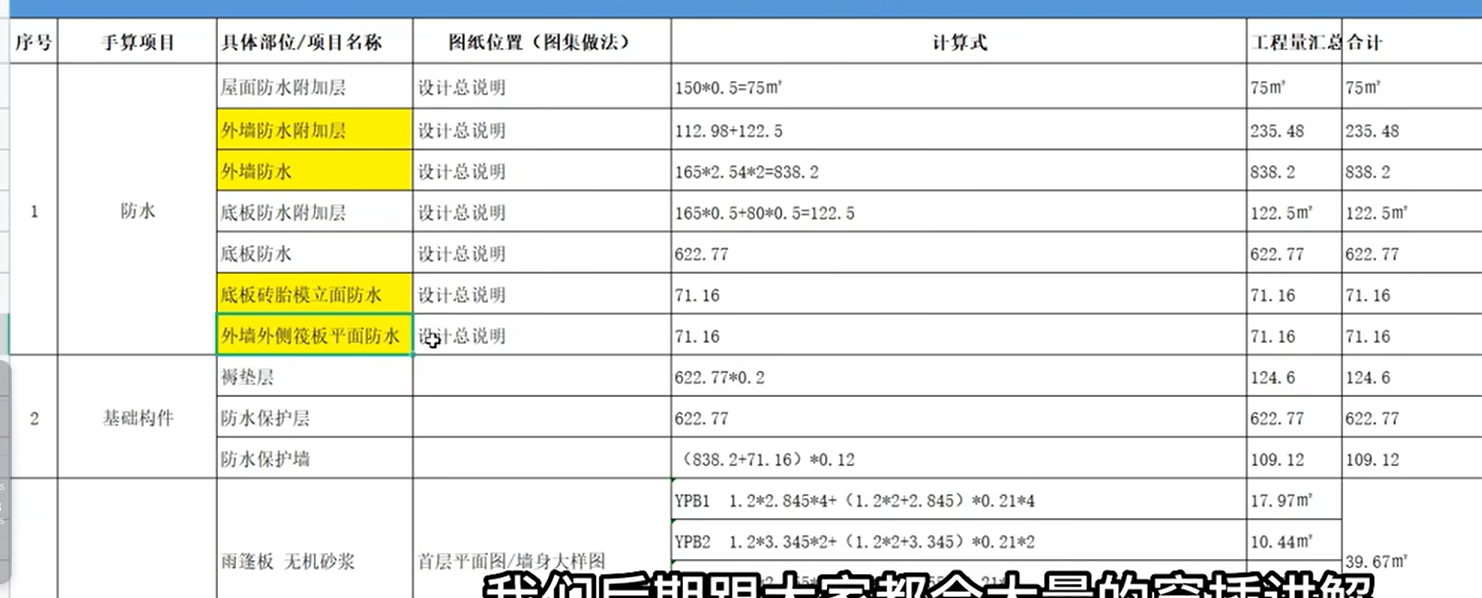 手算