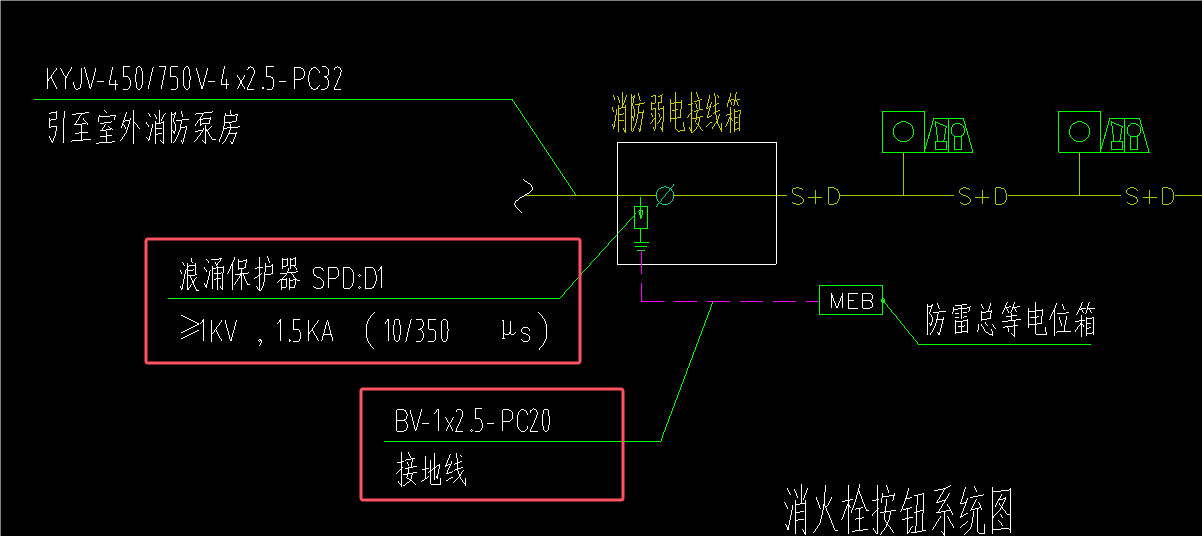 单独