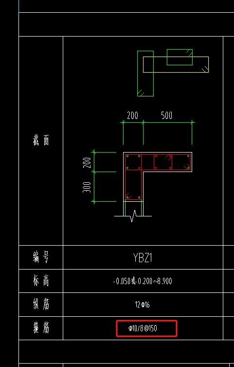 如何布置