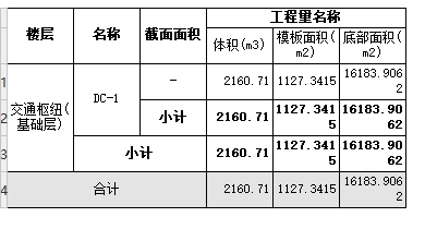 厚度