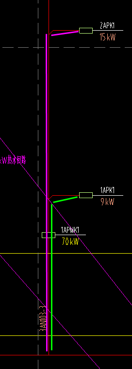 四川省