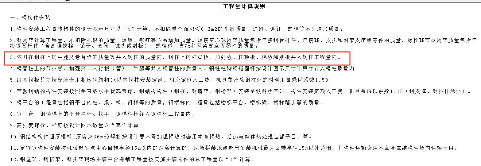 什么清单