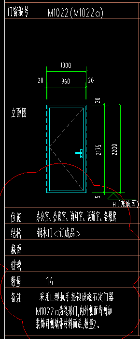 套什么定额
