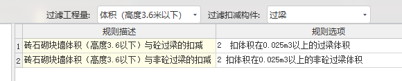 墙体积