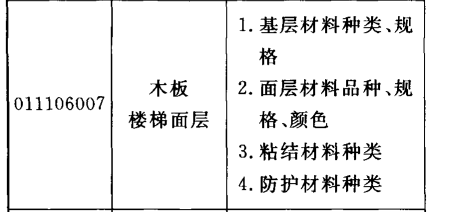 套什么清单