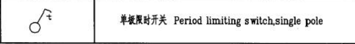 单联开关