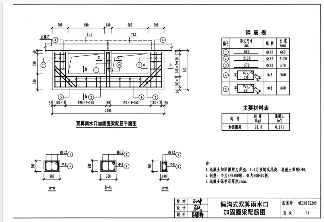 怎么套定额