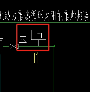 图例