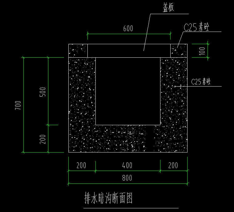 地沟