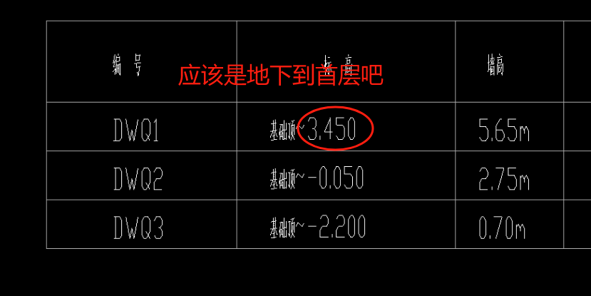 广联达服务新干线