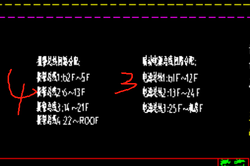 管线