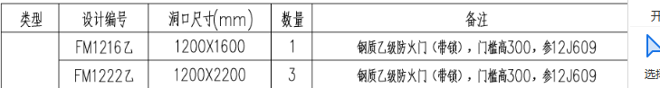 离地高度