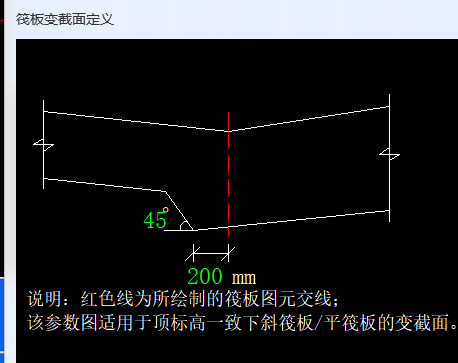 变截面