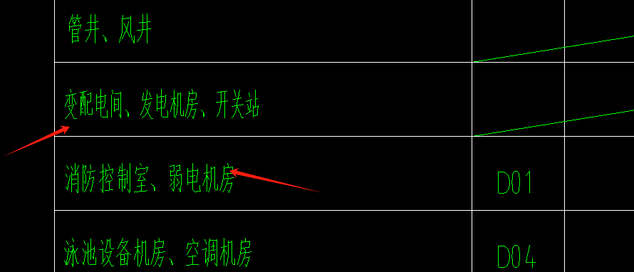 弱电