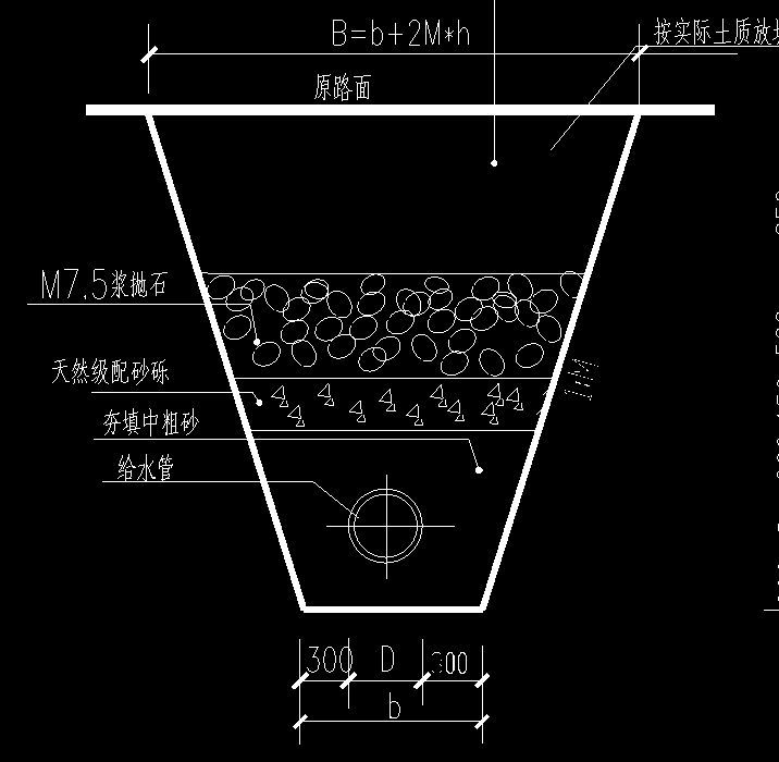 管沟