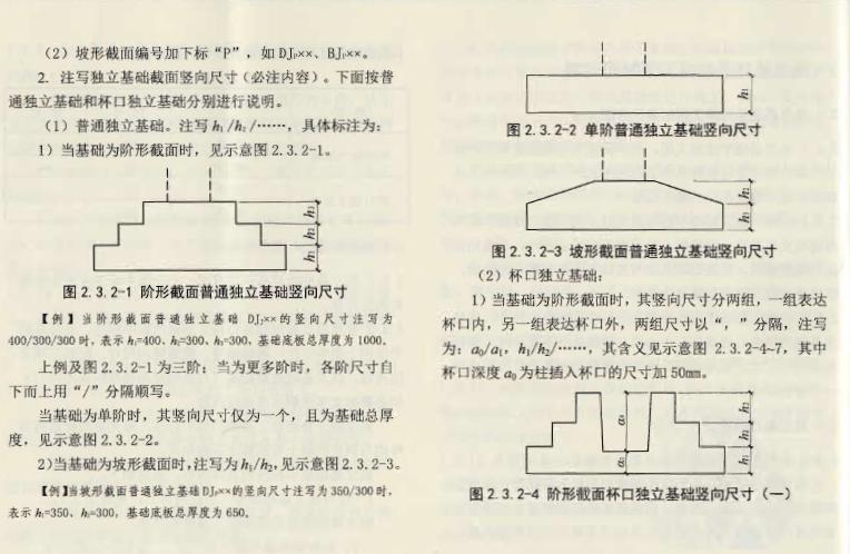 标注