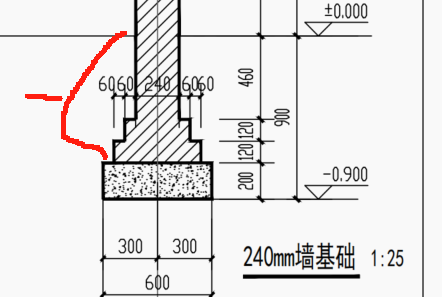 砖砌