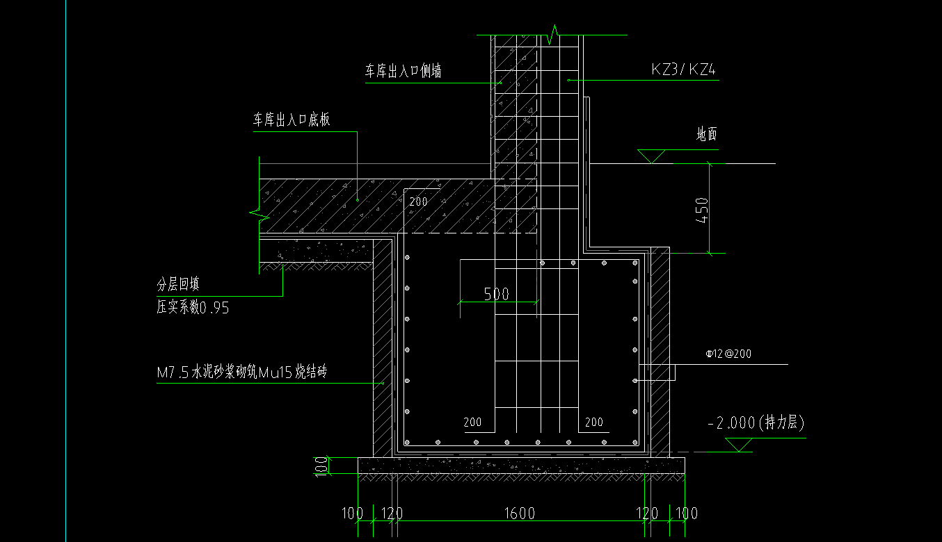 基础怎么画