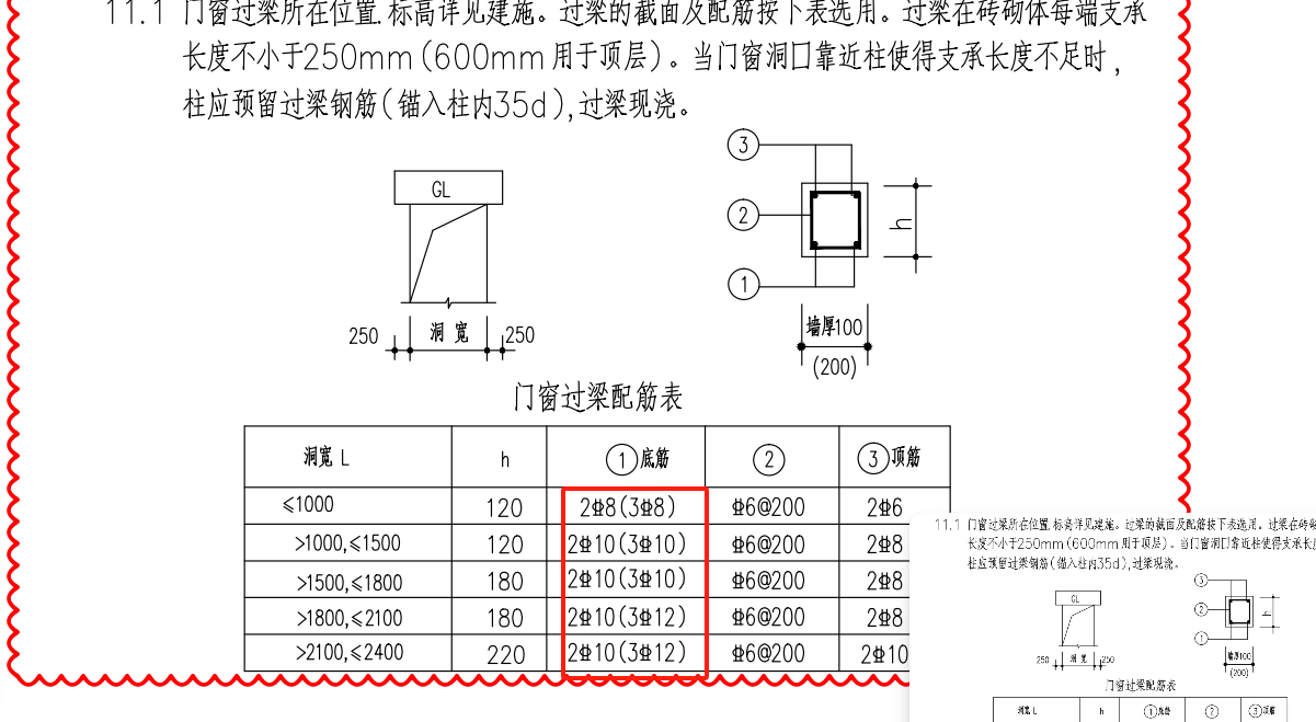 括号