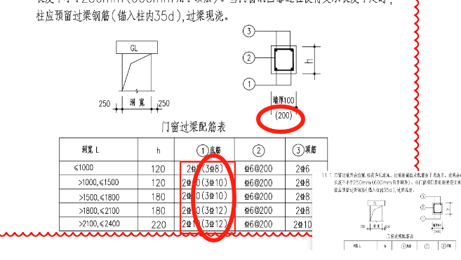 内表