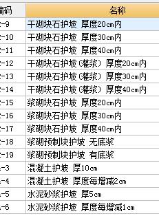 套定额