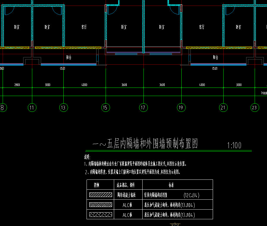 山东03定额