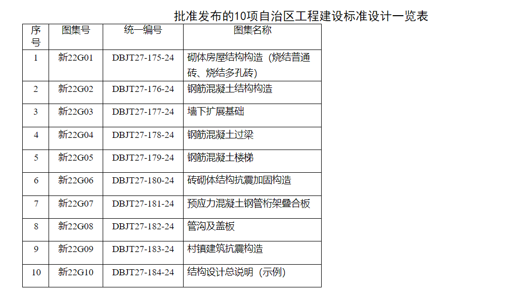 标准设计图