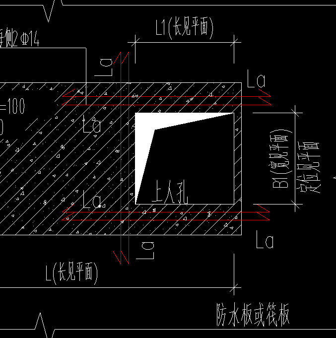 洞口加强筋