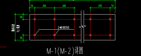 间距