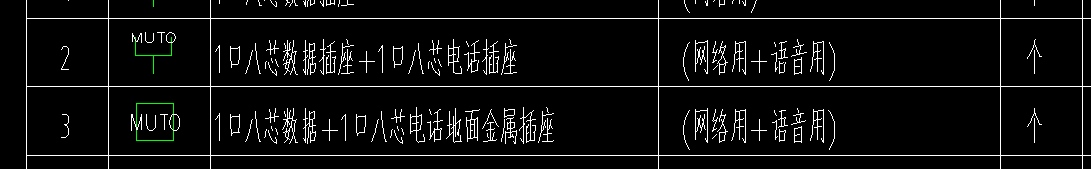 分开
