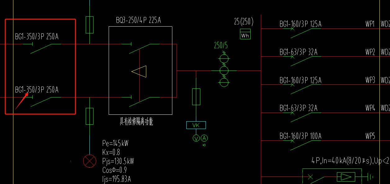 配電箱