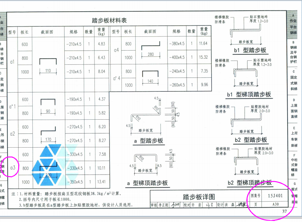 踏步